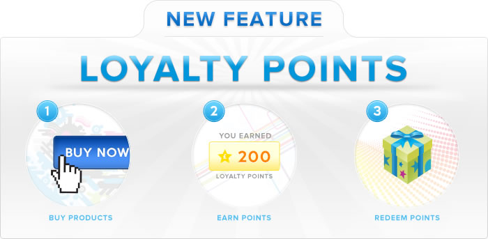 Loyalty Points